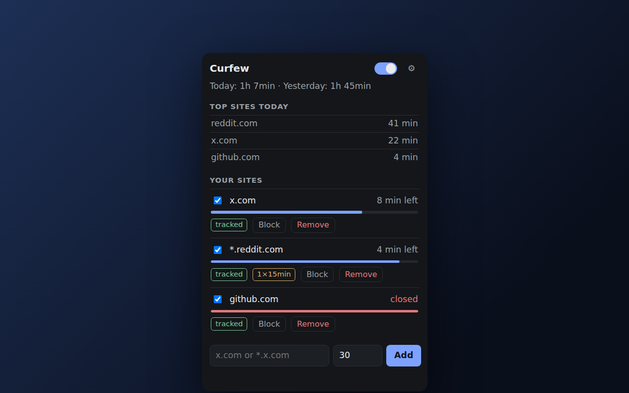 Popup dashboard